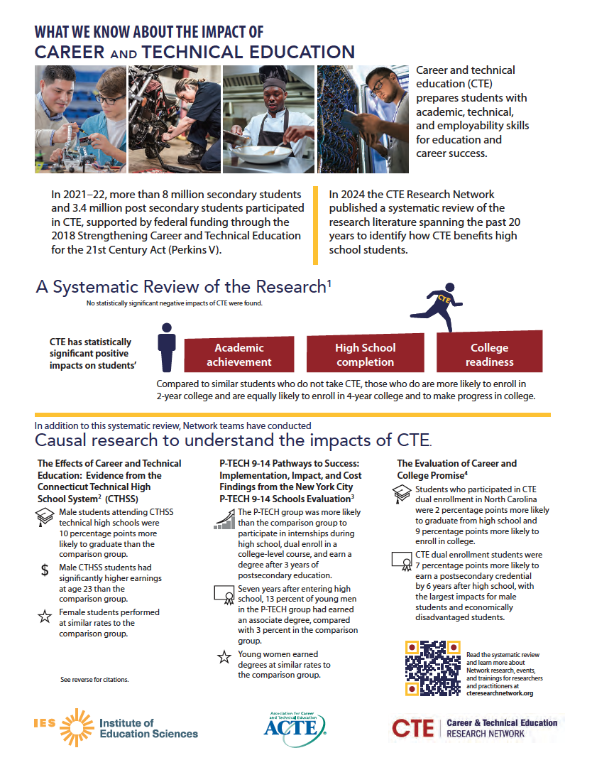 Infographic thumbnail